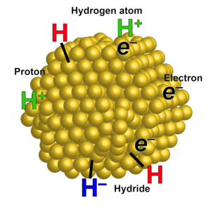 hydrogen atom