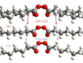 ligands