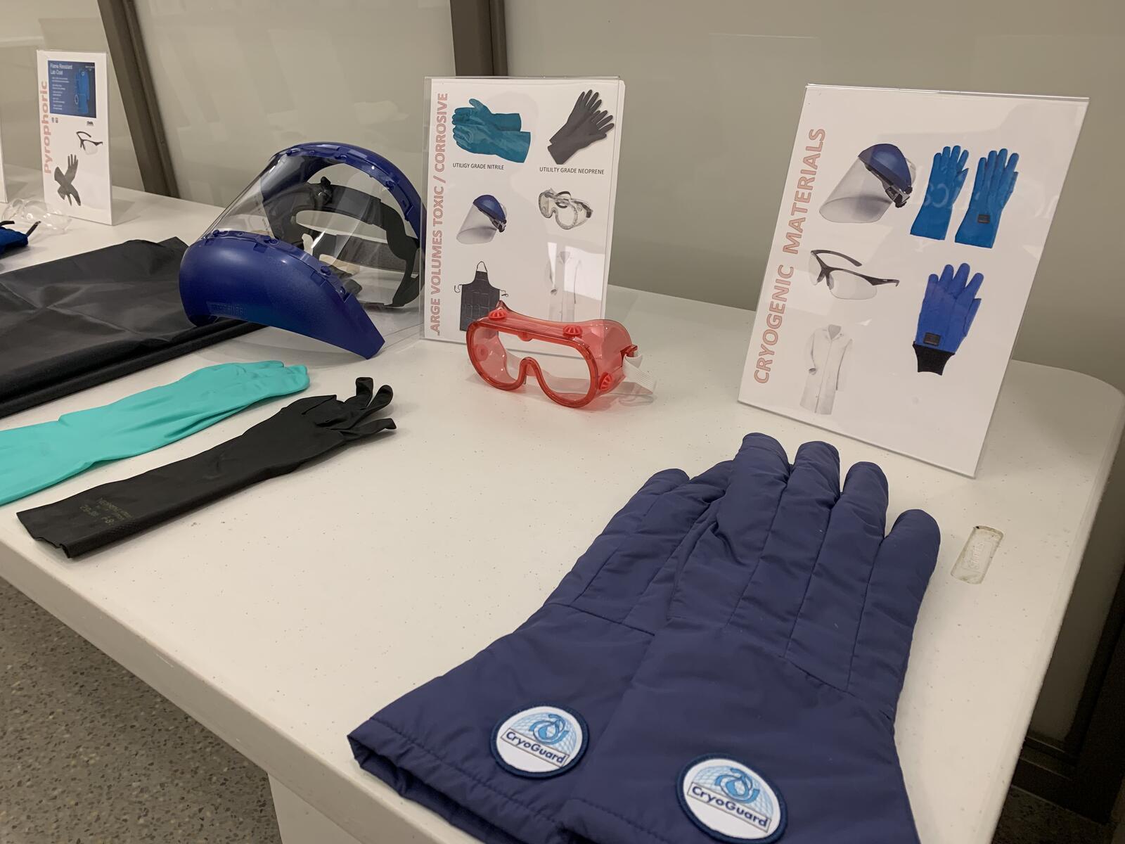 Personal Protective Equipment Table, Yale Environmental Health & Safety